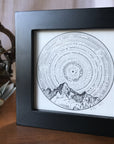 Reserved - Original Drawing - Taurus - Star Trails - Zodiac Constellations - Beth Cyr Handmade Jewelry